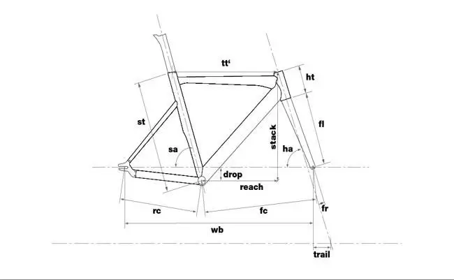 Trackmachine 02 one clearance