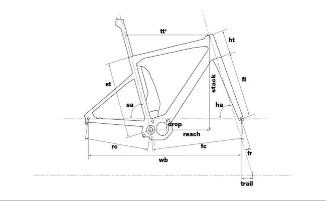 eTrekking Bike BMC Alpenchallenge AMP Cross One 2020 find technical data and specifications online at EurekaBike