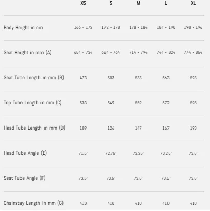 Canyon aeroad size chart online