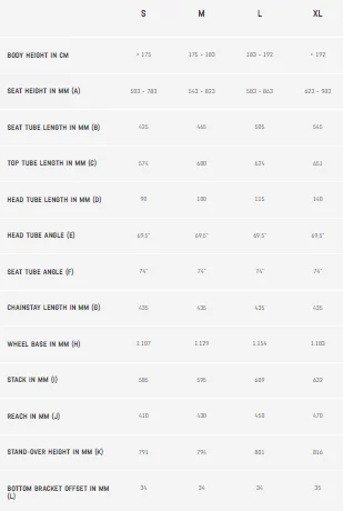 Canyon lux size chart hotsell