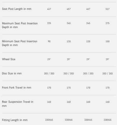 Canyon size guide mtb outlet