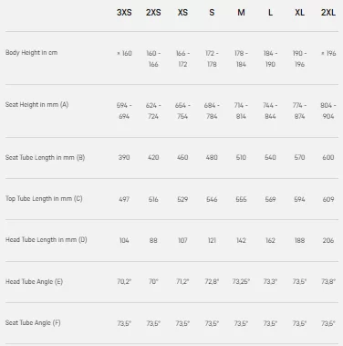 Canyon ultimate cf slx size guide on sale