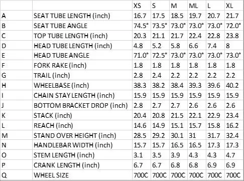 Giant tcr advanced pro size chart clearance