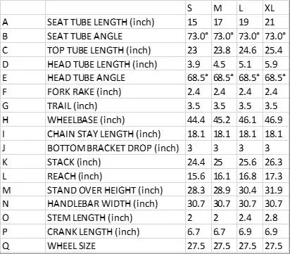 Giant yukon size chart outlet
