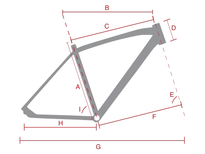eMTB Lombardo Valderice WM 2021 find technical data and specifications online at EurekaBike