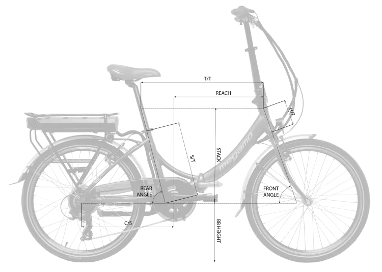 eCity Bike Megamo Park 2022 find technical data and specifications online at EurekaBike
