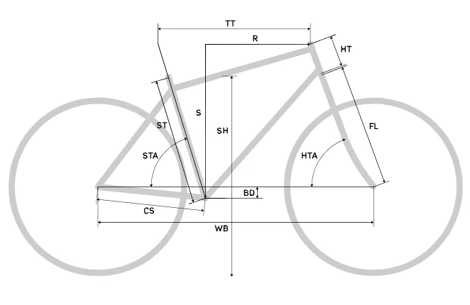 Road Bike Merida Scultura 10K 2024 find technical data and specifications online at EurekaBike