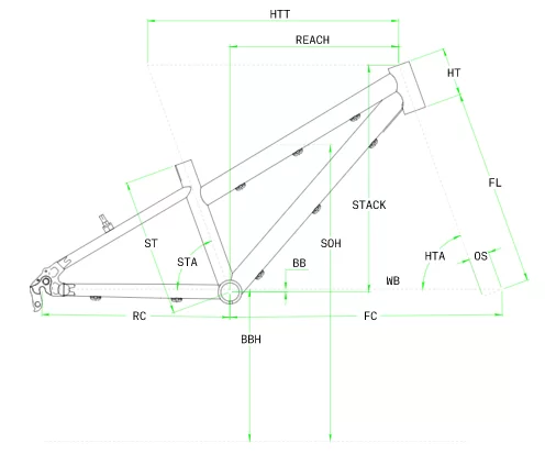 Norco coaster 14 clearance