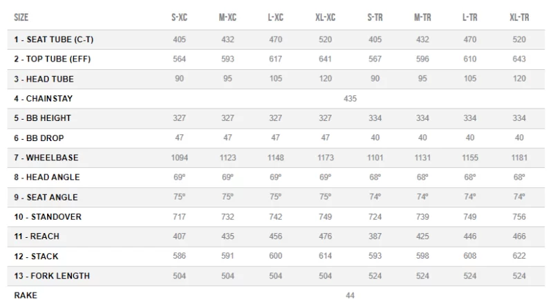 Orbea oiz size chart clearance