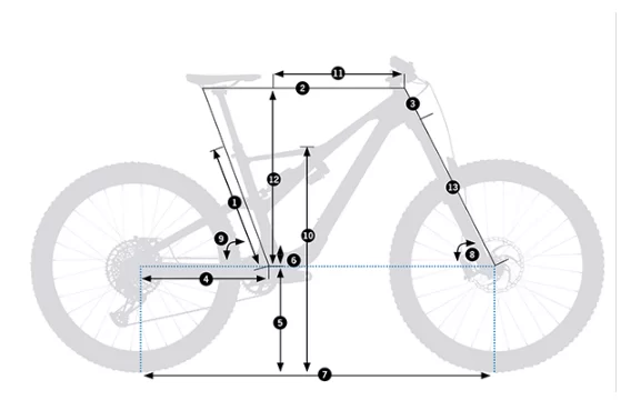 Enduro MTB Orbea Rallon M10 MT 2023 find technical data and specifications online at EurekaBike