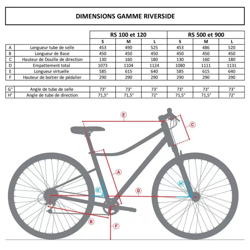 Fitness Hybrid Bike Riverside 500 2022 find technical data and specifications online at EurekaBike
