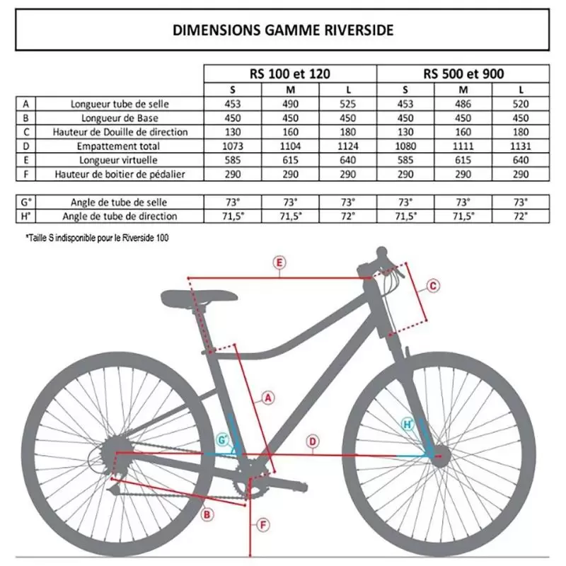 Fitness Hybrid Bike Riverside 120 2021 find technical data and specifications online at EurekaBike