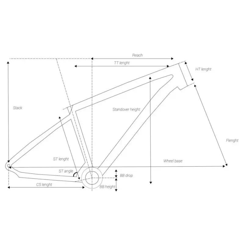 Cross Country MTB Rockrider ST 540 27.5 2022 find technical data and specifications online at EurekaBike