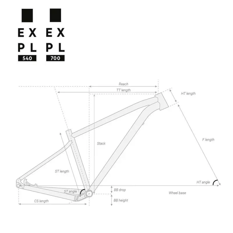 Cross Country MTB Rockrider Explore 540 Touring 29 2022 find technical data and specifications online at EurekaBike
