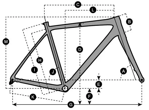 Performance Road Bike Scott Addict RC PRO HMX Frame Frameset 2022 find technical data and specifications online at EurekaBike