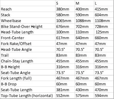 Fat Bike Specialized Hellga 2017 find technical data and specifications online at EurekaBike