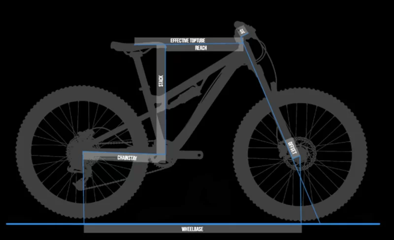 Kids Bike Transition Ripcord Frameset 2021 find technical data and specifications online at EurekaBike