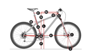 Trek 820 size clearance