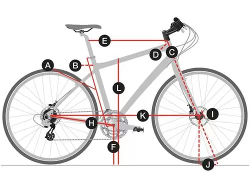 eTrekking Bike Trek UM2 Stagger 2019 find technical data and specifications online at EurekaBike