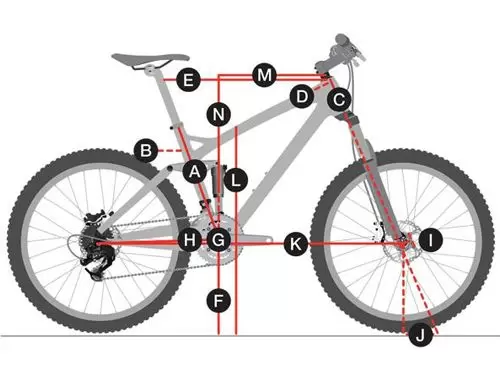 All Mountain MTB Trek Fuel EX 7 2020 find technical data and specifications online at EurekaBike