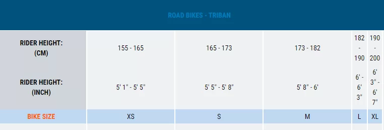 Triban size chart online