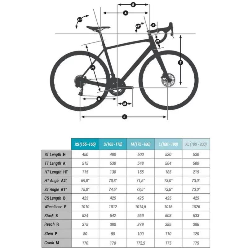 Triban stem online