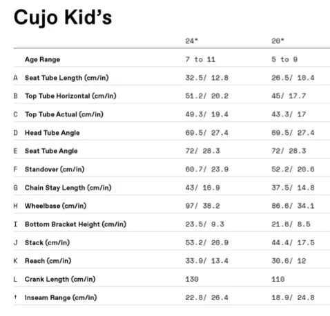 Kids Bike Cannondale Kids Cujo Race 24 2022 find technical data and specifications online at EurekaBike